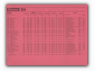 Carrera_Katalog_ 78-79_Spiral_124_Liste.jpg